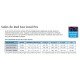 Cubo Coral Pro Salt - Red Sea 22 Kg